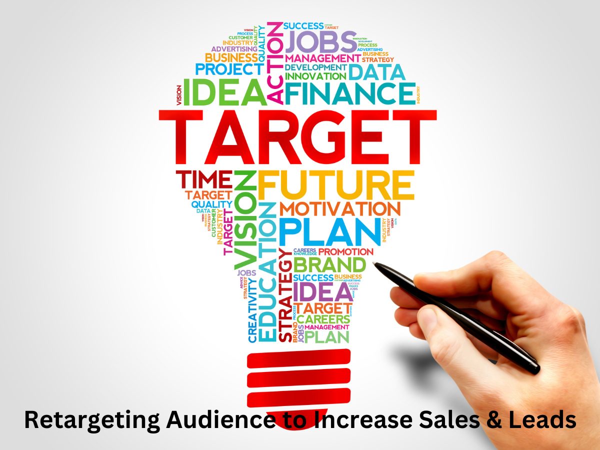 Retargeting Ads to Increase Sales & Leads